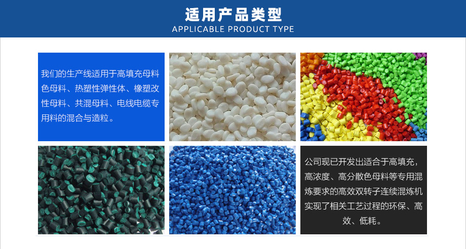 適用產(chǎn)品類型